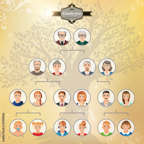 Genealogical tree of your family. Stock Illustration | Adobe Stock