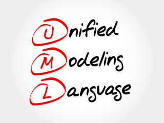 Poster - uml - unified modeling language, acronym business concept