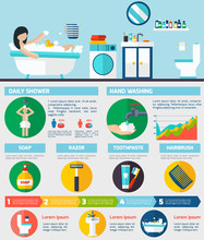 Personal Hygiene Infographic Report Layout