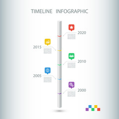 Poster - Timeline infographic design template.Vector illustration for workflow layout, diagram, number options, web design.