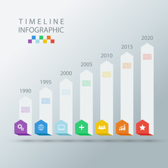 Poster - Timeline infographic design template.Vector illustration for workflow layout, diagram, number options, web design.
