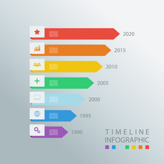 Poster - Timeline infographic design template.Vector illustration for workflow layout, diagram, number options, web design.