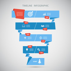 Poster - Timeline infographic design template.Vector illustration for workflow layout, diagram, number options, web design.