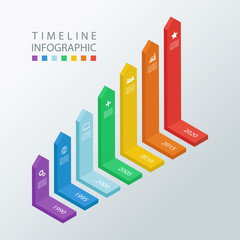 Poster - Isometric timeline infographic design template.Vector illustration for workflow layout, diagram, number options, web design.