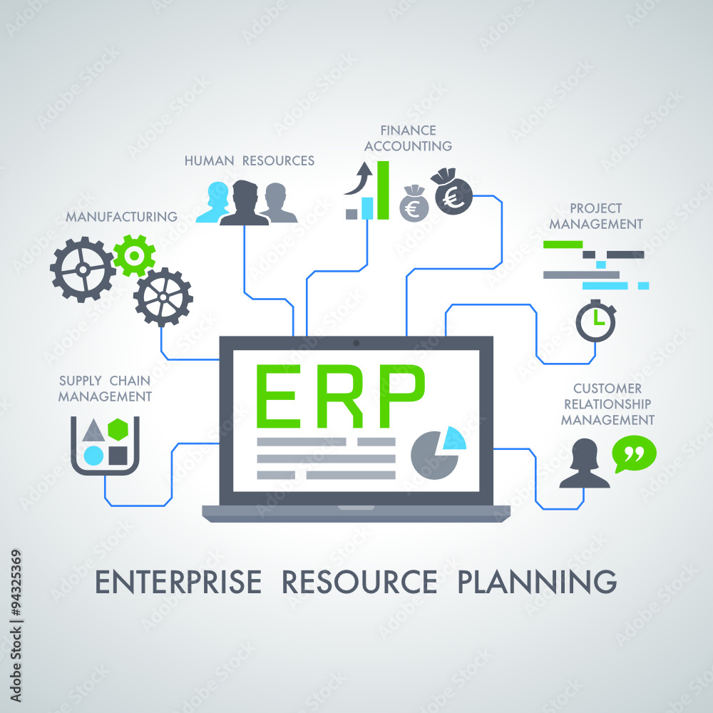 Erp программист это