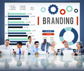 Wall Mural - Brand Branding Copyright Advertising Banner Concept