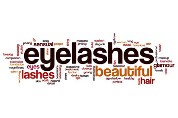 Poster - Eye lashes word cloud concept