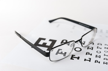 eye glasses on eyesight test chart background close up