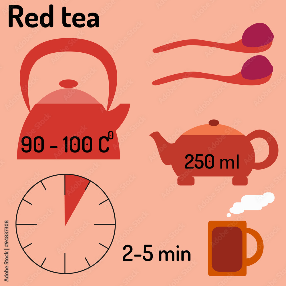 Making Tea Visual tea infographic, How to make tea Stock Vector | Adobe Stock