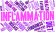 © arloo - Inflammation Word Cloud