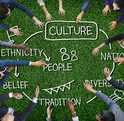 Wall Mural - Culture Ethnicity Diversity Nation People Concept