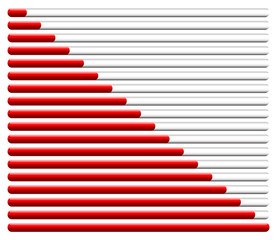 Aufkleber - Horizontal progress, loading bars. Steps, phases, progression.
