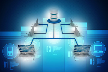 Poster - Computer Network