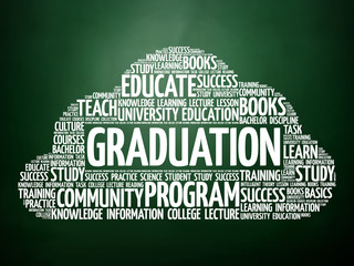 GRADUATION word cloud, education concept on blackboard