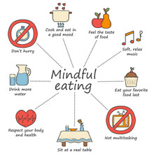 Objects On Mindful Eating Rules Theme