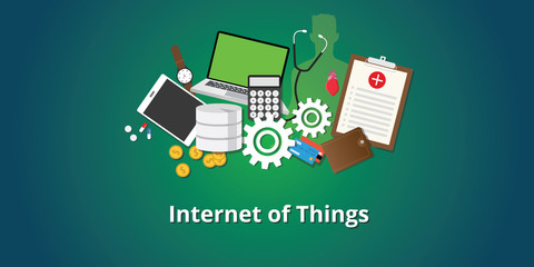 Fototapete - iot internet of things concept with all internet stuff collection