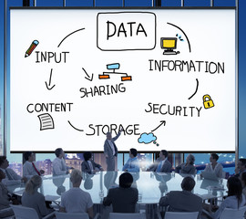 Poster - Data Analysis Storage Information Concept