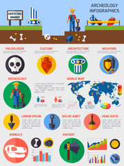 Wall Mural - Archeological  Infographics With Elements Of  Ancient Artefacts