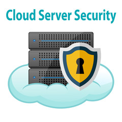 Wall Mural - Cloud Server Security