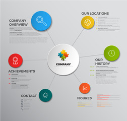 Wall Mural - Vector Company infographic overview design template