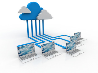 Poster - Computer Network
