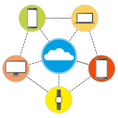 Sticker - connected devices