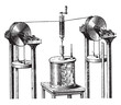 Joule apparatus for determining the mechanical equivalent of hea