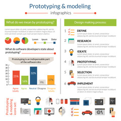 Sticker - Prototyping And Modeling Infographics