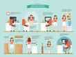 Work during pregnancy. Vector infographic about working process women during pregnancy. 