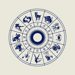 horoscope wheel of zodiac signs