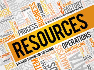 Poster - RESOURCES word cloud, education concept
