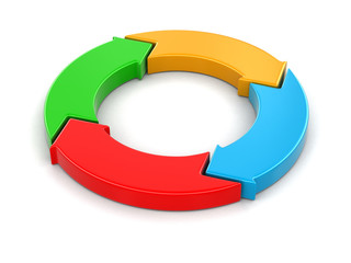 Poster - Circular Graph (clipping path included)