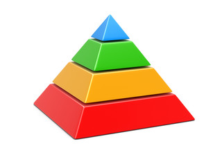 Poster - pyramid Chart. Image with clipping path