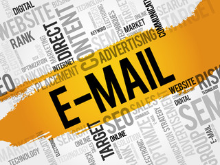 Poster - E-MAIL word cloud, business concept