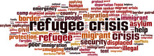 Refugee Crisis Word Cloud Concept. Vector Illustration