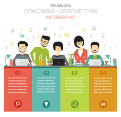 Poster - coworking, creative team infographic concept