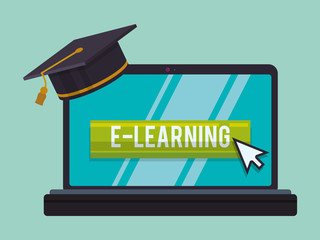 Poster - Education online or elearning