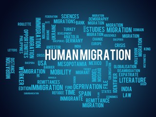 Wall Mural - Human migration