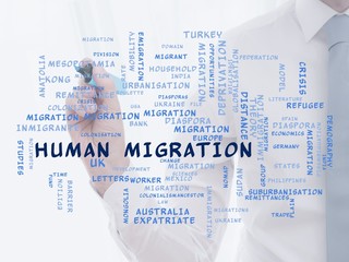 Wall Mural - Human migration