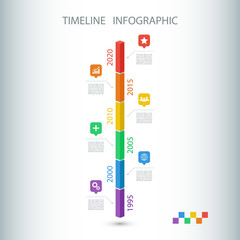 Poster - Timeline infographic design template.Vector illustration for workflow layout, diagram, number options, web design.