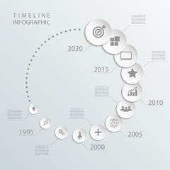 Poster - Circle timeline infographic design template.Vector illustration for workflow layout, diagram, number options, web design.