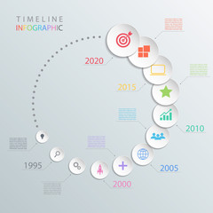 Poster - Circle timeline infographic design template with color icons.Vector illustration for workflow layout, diagram, number options, web design.