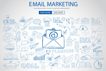 Poster - Email Marketing with Doodle design style :sending visual emails