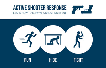 Wall Mural - Active shooter response safety procedure