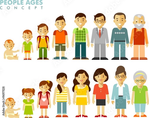 Fotografía People generations at different ages in flat style