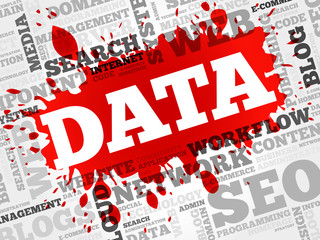 Poster - DATA word cloud, business concept