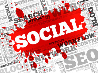 Poster - Social word cloud, business concept