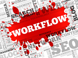 Poster - workflow word cloud, business concept