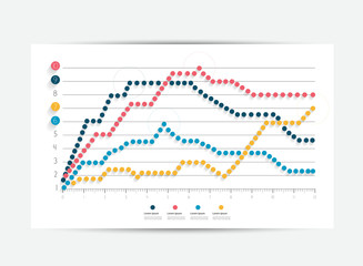 Flat chart, graph. Simply color editable. Infographics elements.