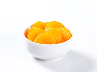 Poster - Canned Mandarin Oranges